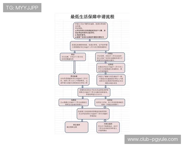 PG国际平台开户官网最新入口,详细介绍注册流程与账号安全保障措施 PG国际平台开户官网最新入口,详细介绍注册流程与账号安全保障措施