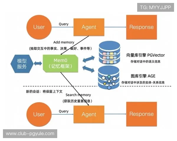 如何快速找到PG体育官方网站入口，享受一站式体育娱乐服务