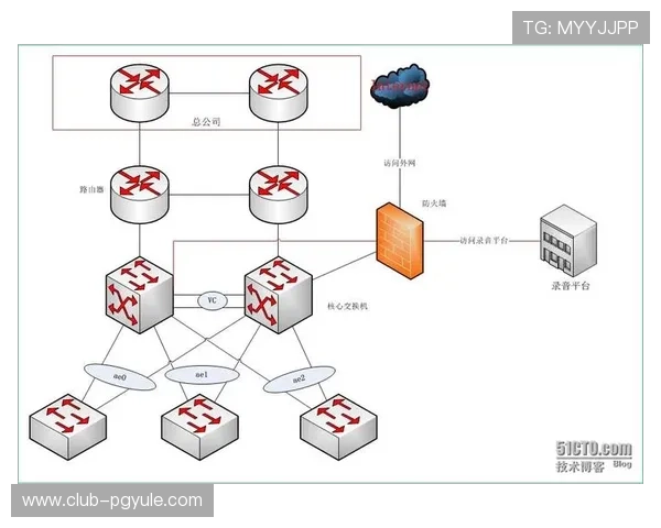 选择PG电子公司需要考虑的核心因素与合作策略全面解析