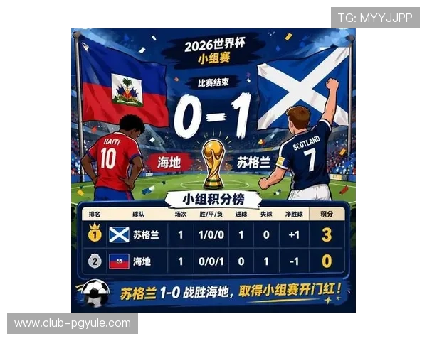 2026年世界杯海地对阵苏格兰比赛今日比分直播与关键战术解析