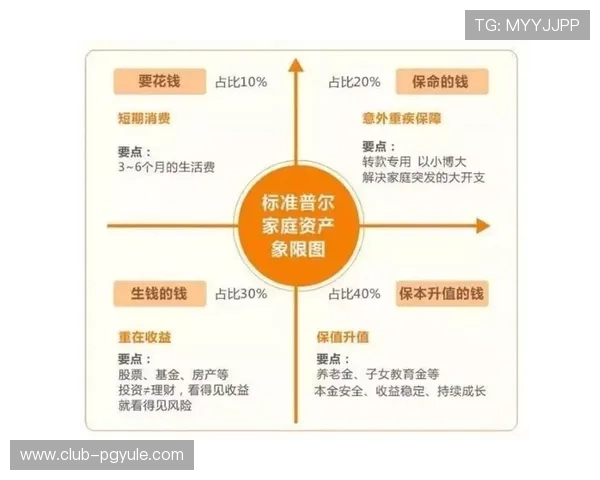 PG赚钱平台如何选择优质平台保障资金安全与收益最大化